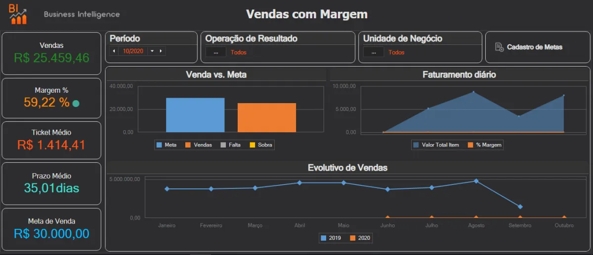 ERP Cigam