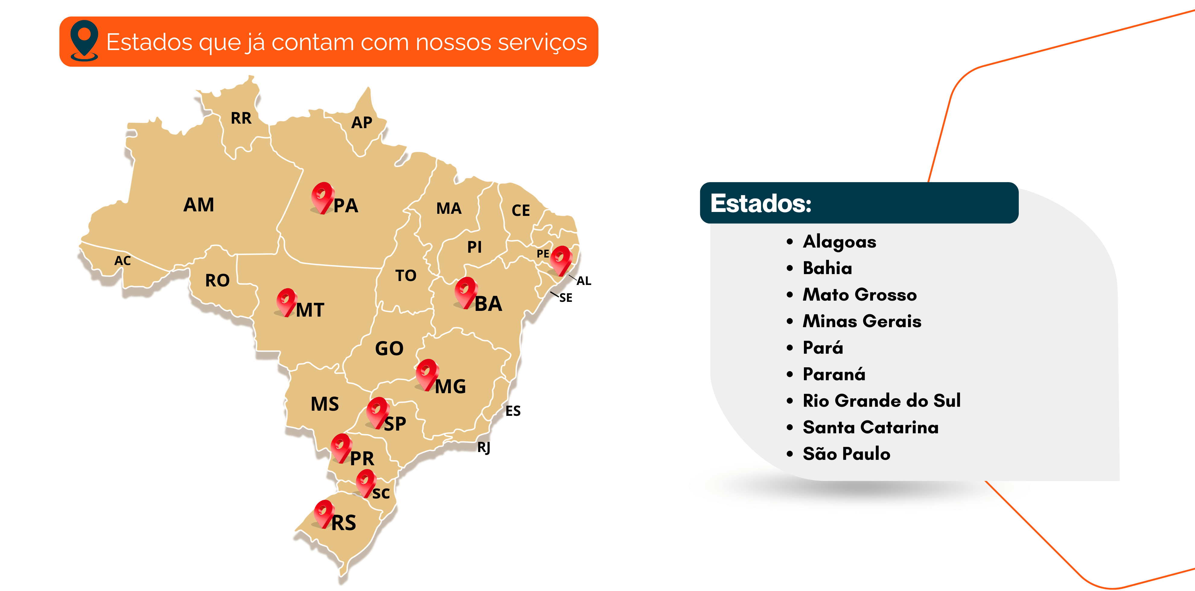 Mapa desktop
