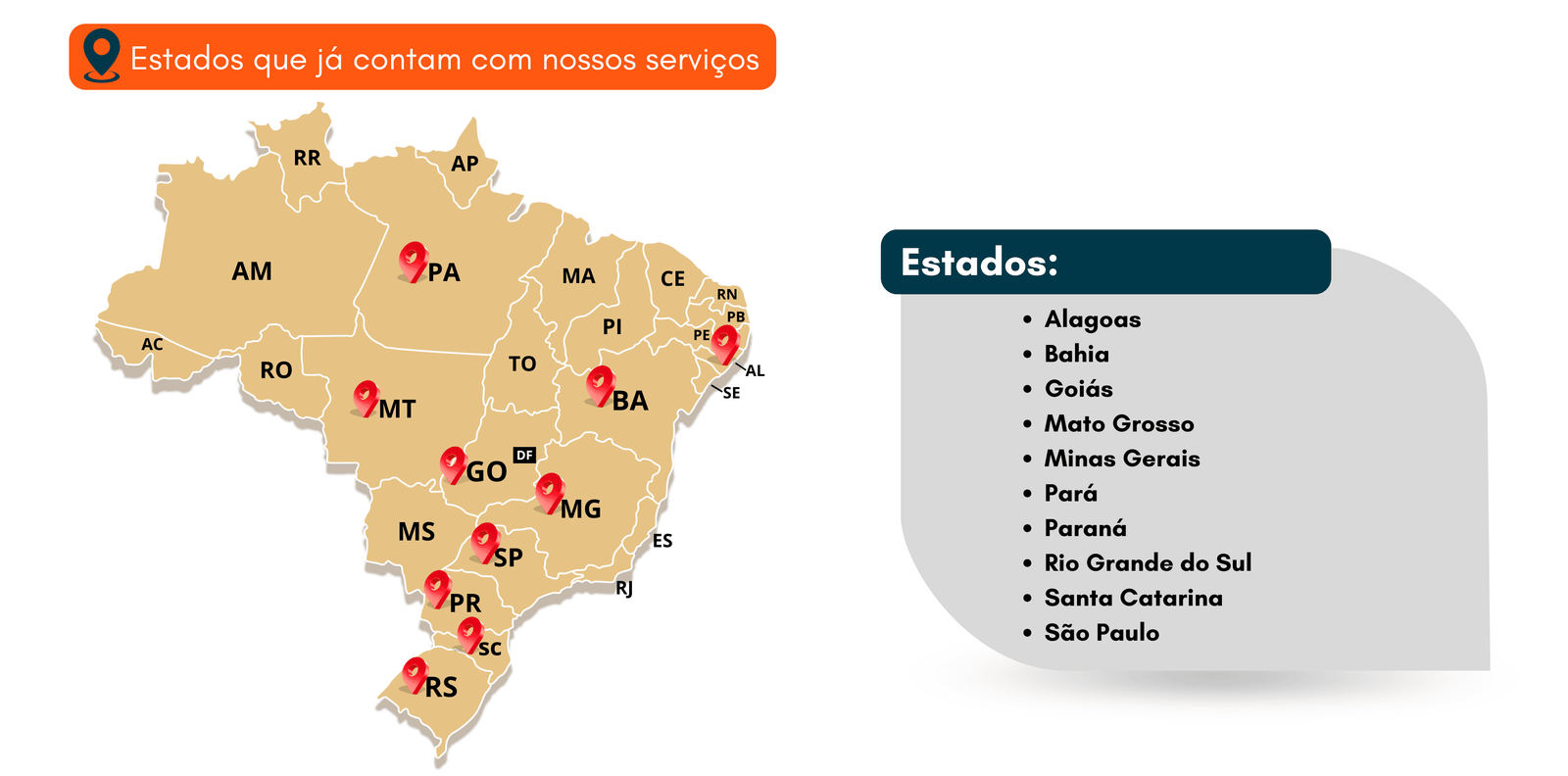 Mapa de cobertura da Otimizer Sistemas nos estados atendidos no Brasil